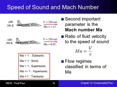 speed of sound to mach