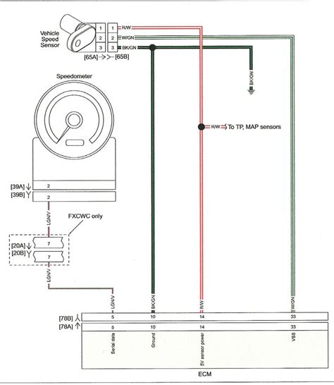 speed sensor pin diagram Reader