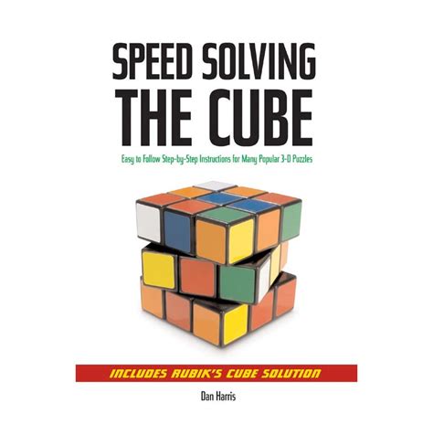 speedsolving the cube speedsolving the cube Reader