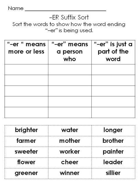 spelling word sort answer key suffix Epub