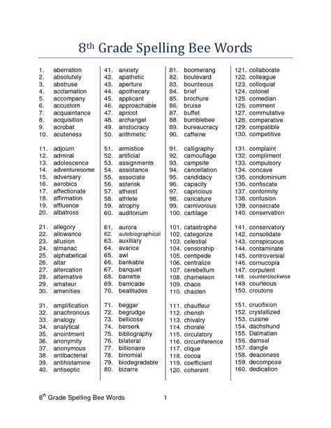 spelling words for 8th graders