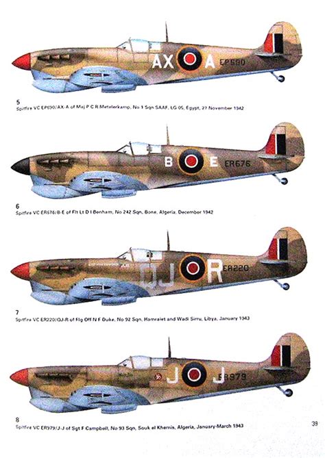 spitfire aces of north africa and italy aircraft of the aces PDF