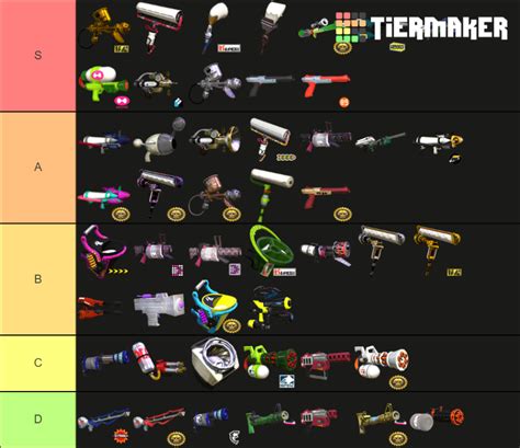 splatoon 1 weapons