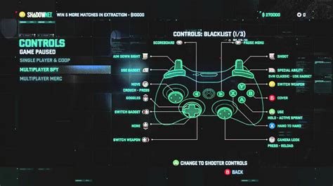 splinte rcell blacklist controller mod