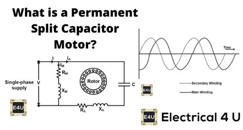 split phase capacitor motor Epub