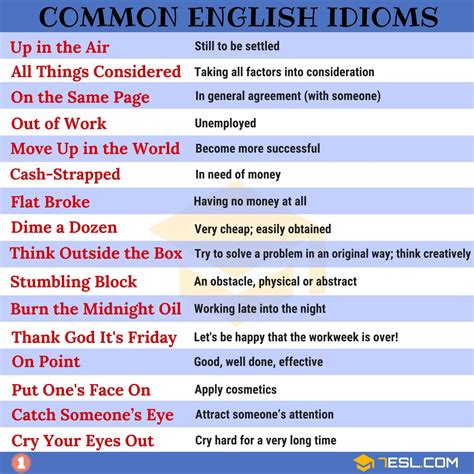 spm english essay idioms Doc