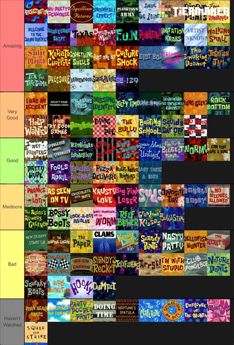 spongebob season 1 to 3