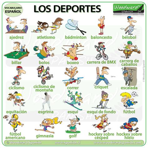 sports in spanish list