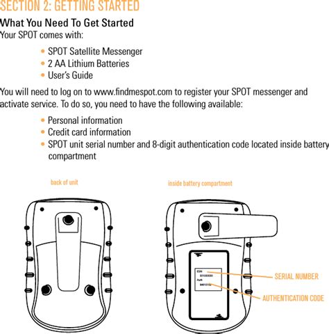 spot personal tracker manual PDF