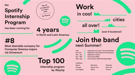 spotify marketing internship