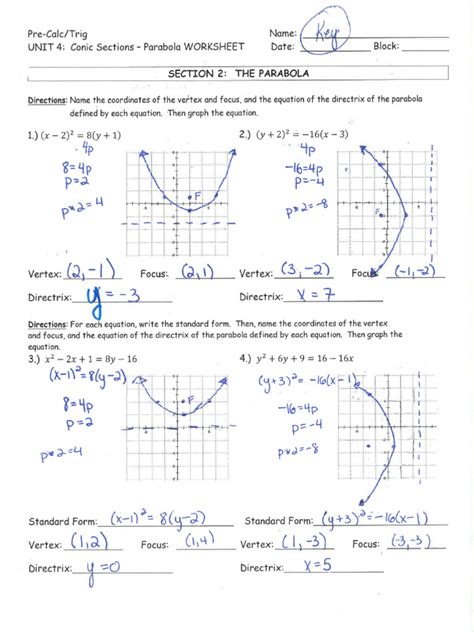 spring board parabola answer key Doc