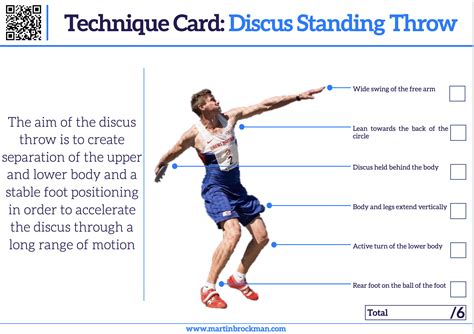 springboard answers math pre cal discus throw Reader