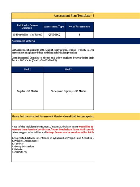springboard assessment teacher view Doc