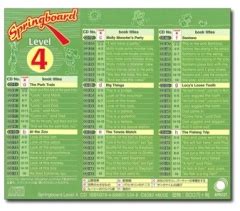 springboard level 4 teacher edition Reader