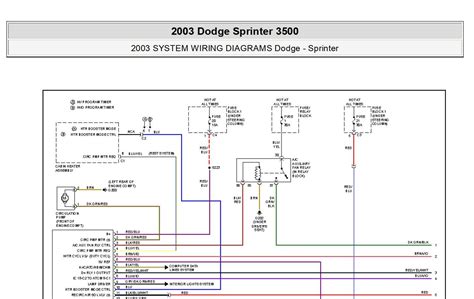 sprinter-ignition-wiring Ebook Doc