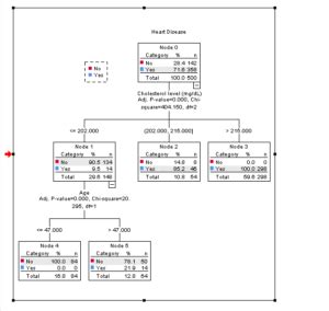 spss decision management documentation Reader