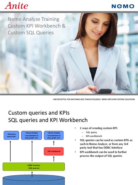 sql queries for kpi in maximo Ebook PDF