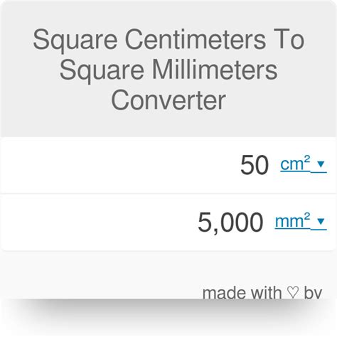 square centimeters to square millimeters