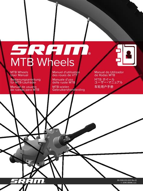 sram shop user guide Doc