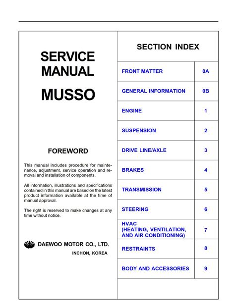 ssangyong musso service manual PDF