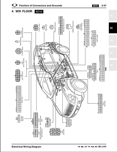 ssangyong rexton wiring diagram Kindle Editon
