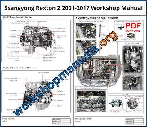 ssangyong rexton workshop manual pdf Epub