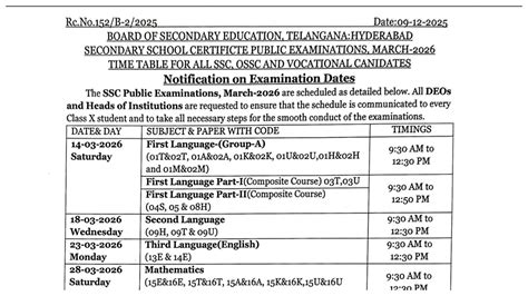 ssc board exam schedule PDF