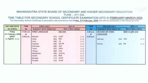 ssc board exam time table 2014 15 Kindle Editon