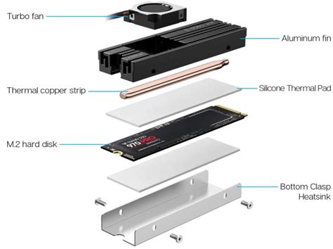 ssd heatsink