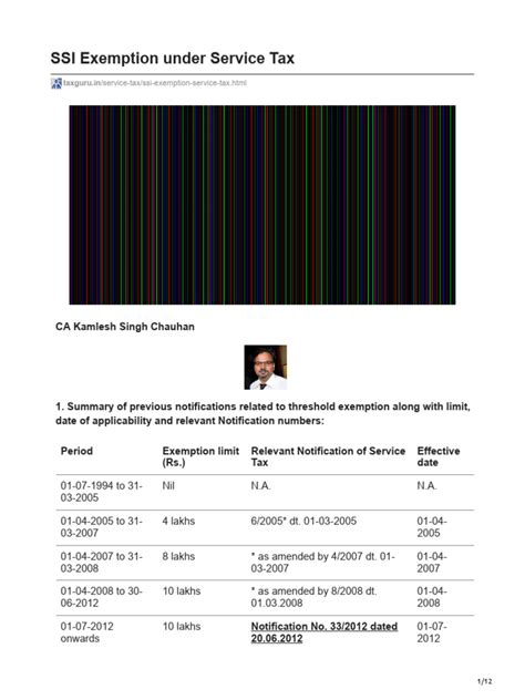 ssi exemption in service tax PDF