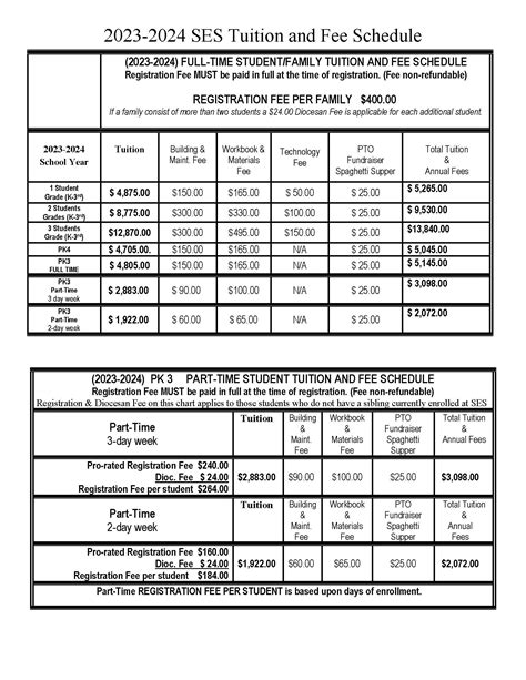 st edwards tuition fees