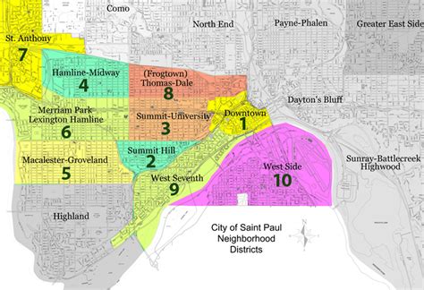 st paul neighborhoods