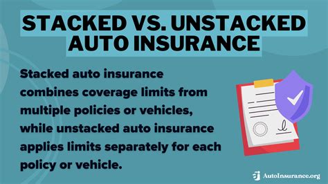 stacked vs unstacked insurance