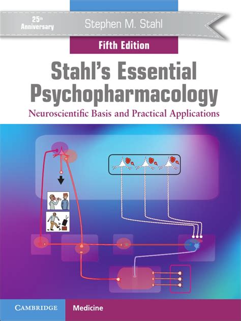 stahl psychopharmacology 2013 pdf torrent Doc