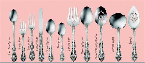 stainless flatware guide Kindle Editon