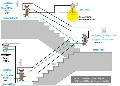 staircase lighting dircuit diagram Epub