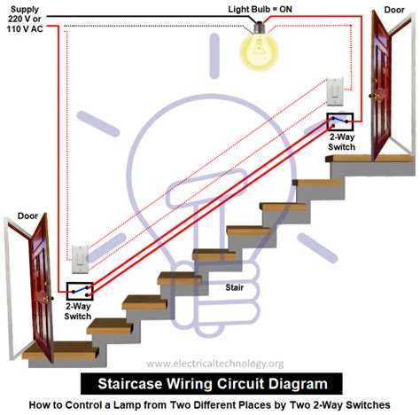 staircase wiring in pdf Epub