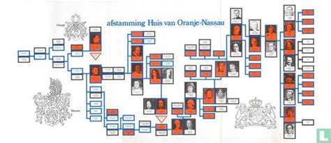 stamboom afstamming huis van oranje nassau tot en met 1972 Reader