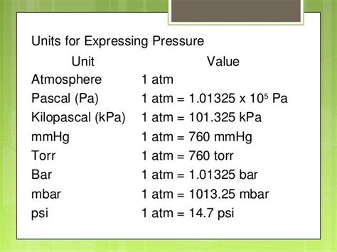 standard atmospheric pressure in mmhg