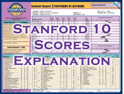 stanford achievement test practice 6th grade 1 pdf Kindle Editon