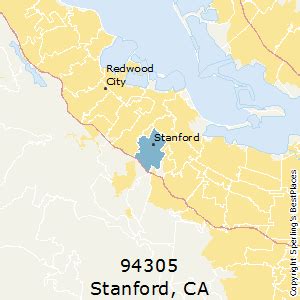 stanford area code