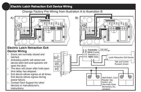 stanley garage door opener wiring diagram PDF