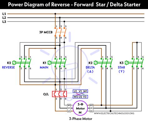 star delta forward reverse diagram Epub