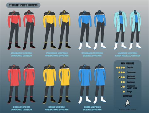 star trek uniform guide Reader