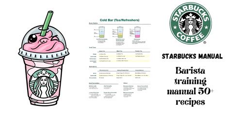 starbucks barista max manual PDF