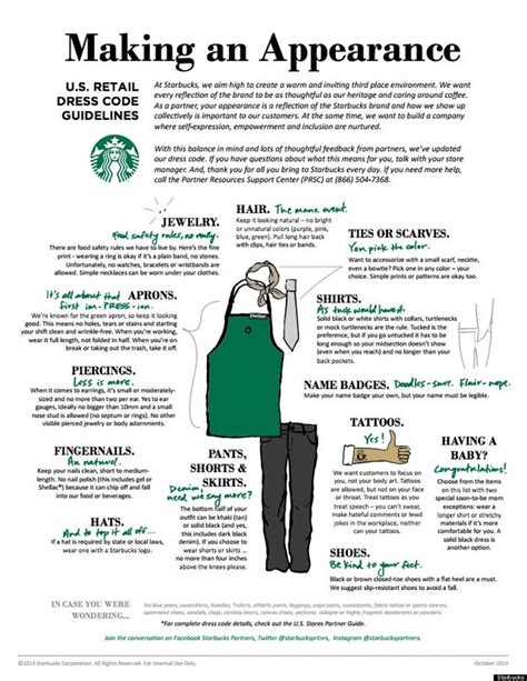 starbucks employee manual Doc