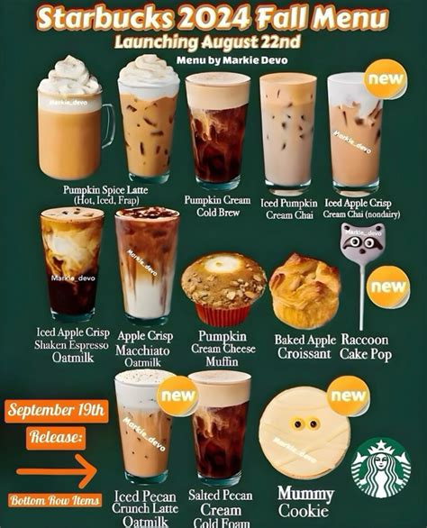 starbucks fall menu 2024