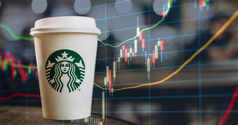 starbucks stock today