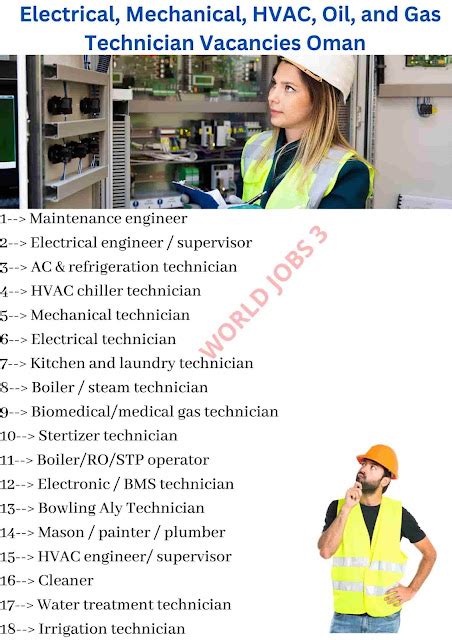stard documents for electrical mechanical works oman Reader