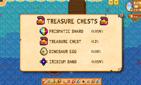 stardew valley does catching treasure give you more exp